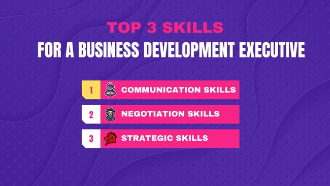 feature image of what are top 3 skills for business development executive
